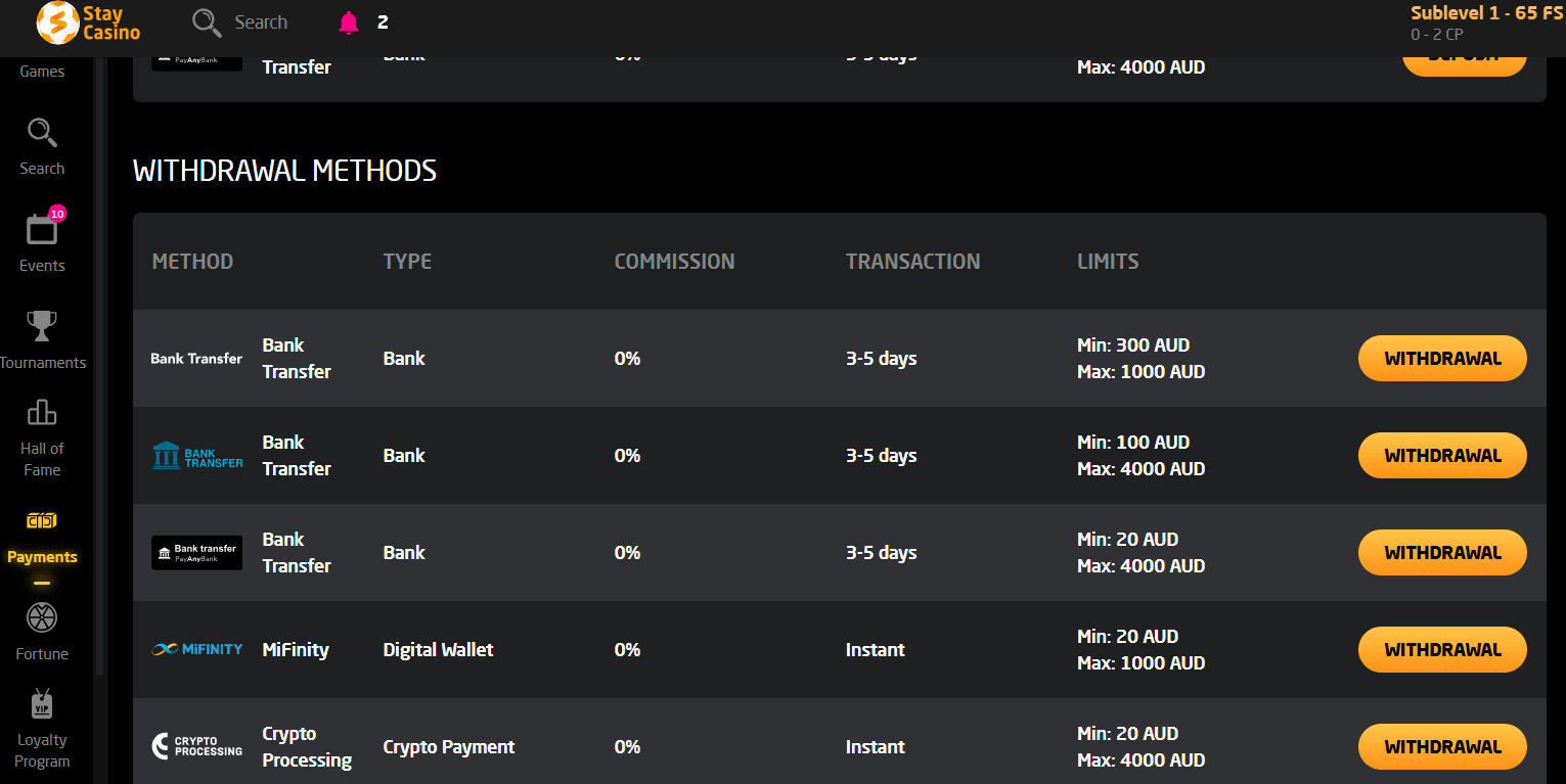 Stay Casino available withdrawal methods