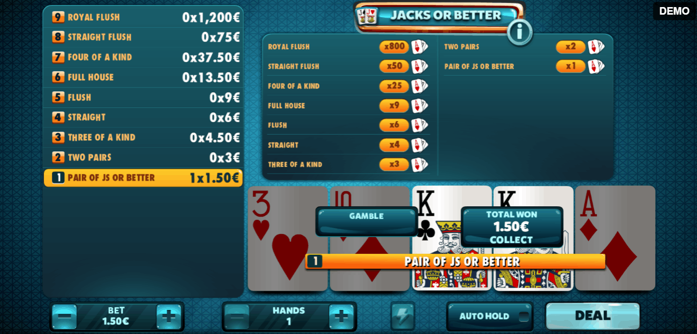 Jacks or Better by Red Rake Gaming
