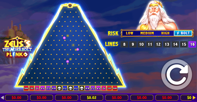 Zeus’ Thunderbolt Plinko by NetGaming