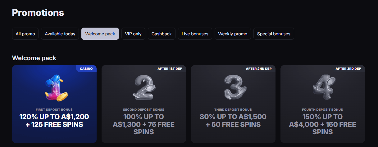 SkyCrown Casino welcome pack