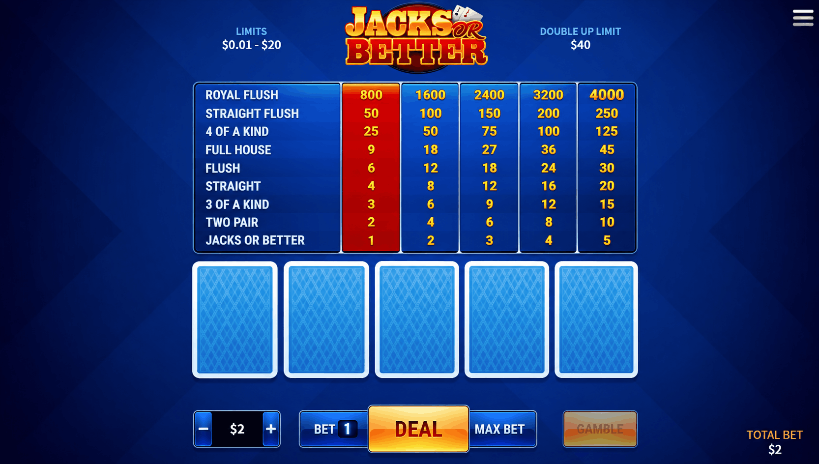 Jacks or Better by Softgate