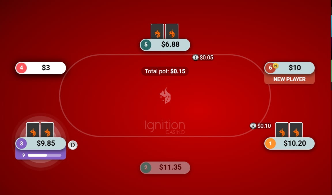 Cash poker game at Ignition casino showing the short stack