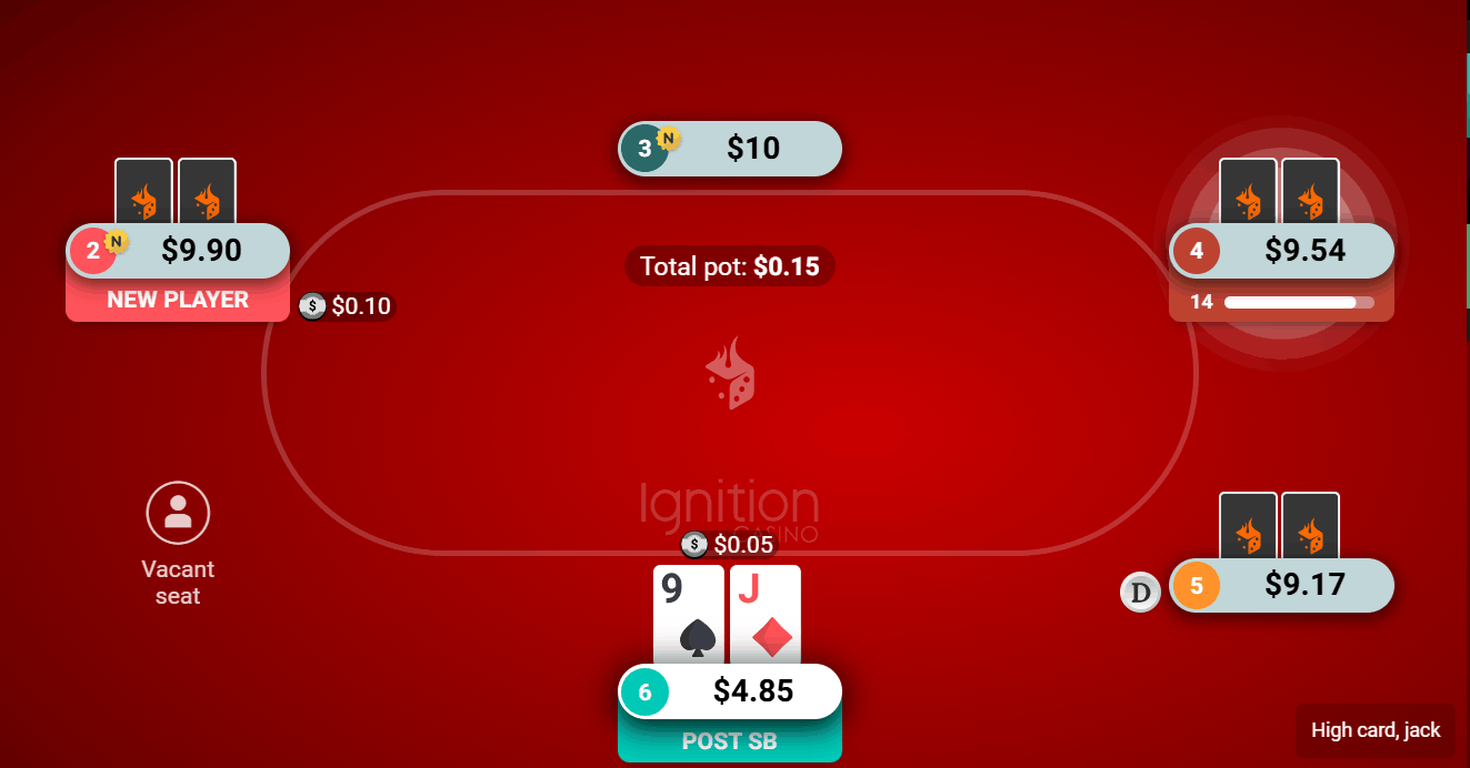 Playing pre-flop at Ignition Casino cash game