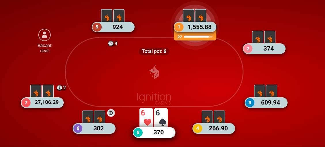 Poker table at Ignition casino during the middle stage of a tournament