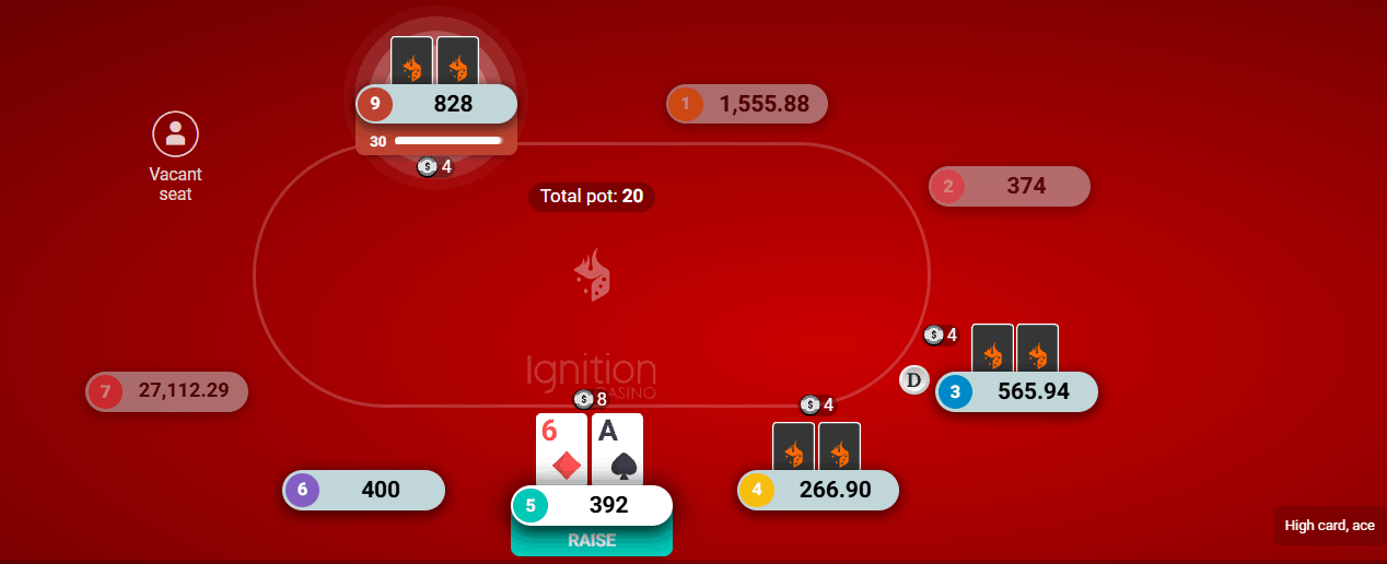 Poker tournament table at Ignition casino