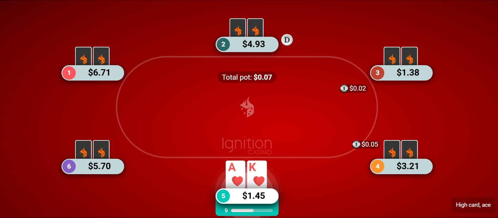 Strong broadways AKs at Ignition Casino cash game