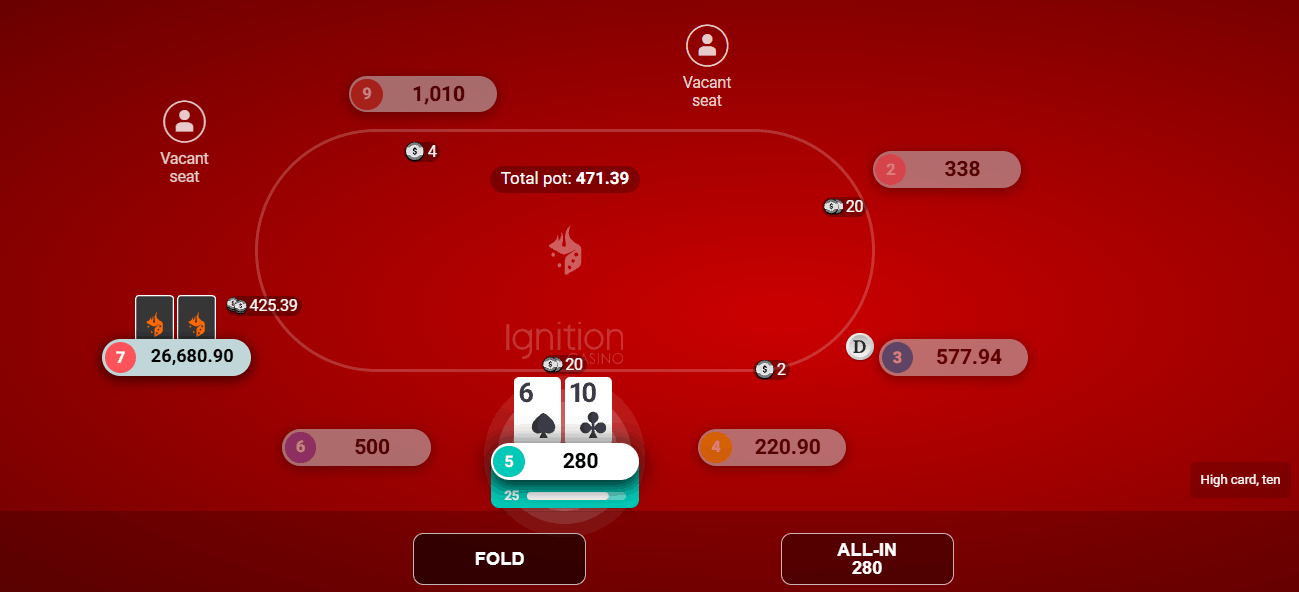 Poker table at Ignition Casino showing the deep stack using their stack to their advantage